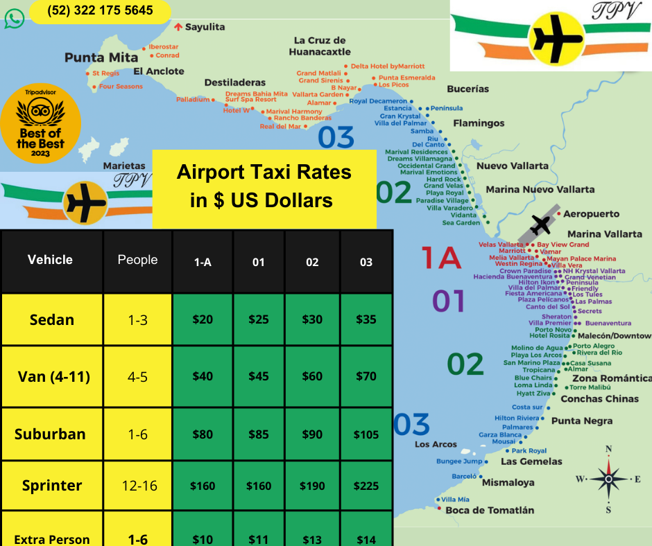 Puerto Vallarta Airport taxi rates